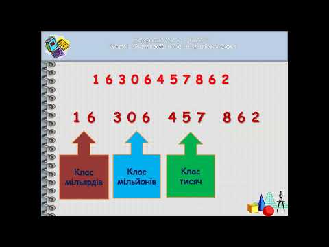 Видео: Математика. 5 клас. Тема 13 Натуральні числа Число нуль  Цифри Десятковий запис натуральних чисел