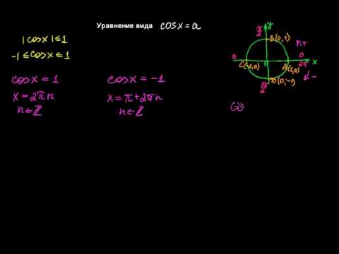 Видео: §159 Уравнения вида cos x=a