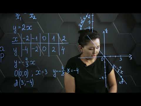 Видео: Тура пропорционалдық және оның графигі. 6 сынып.