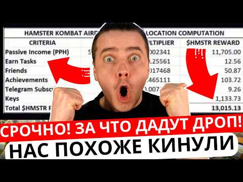 Видео: ⚠️ HAMSTER KOMBAT - ЭТО УЖАС! ⚠️ СЛИЛИ ТАБЛИЦУ РАСПРЕДЕЛЕНИЯ ДРОПА!  ВОТ СКОЛЬКО $HMSTR ВЫ ПОЛУЧИТЕ!