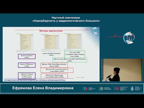 Видео: 21.10 Коморбидность у кардиологического больного
