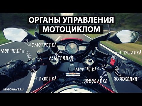 Видео: Органы управления мотоциклом