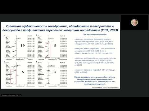 Видео: Поддерживающая терапия в онкологии (вебинар 22 марта 2024)