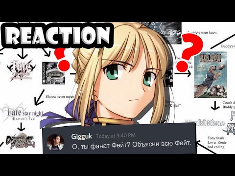 Видео: Реакция | Гиггук - Пытаюсь объяснить хронологию Fate меньше чем за 30 минут
