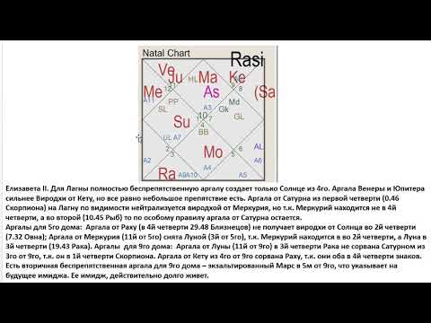 Видео: Астрология SSS1. БК Урок 21 - Аргалы. Часть 2 (Тушкин)