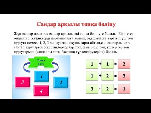 Видео: Топқа бөлу. Тиімді әдіс-тәсілдер, ашық сабаққа әдістер.