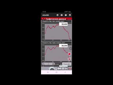 Видео: Загорелось ABS ESP.  Поиск неисправности или прогнозируем ошибки заблаговременно на Chrysler , Dodge