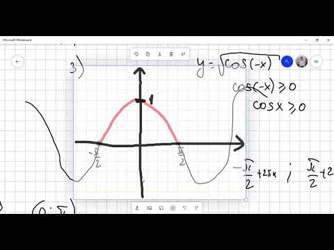 Видео: Алгебра 10 сынып. sinx функциясы