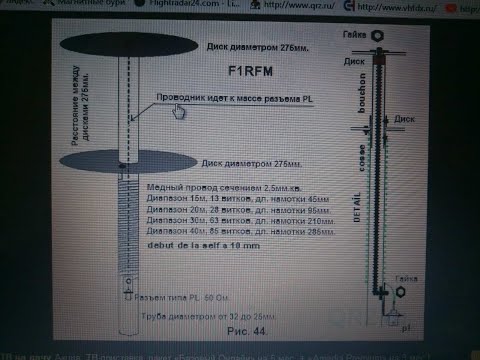 Видео: Антенна Изотрон (Isotron)