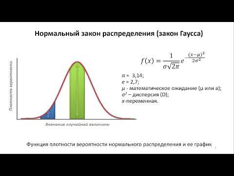 Видео: 4.  Нормальное распределение