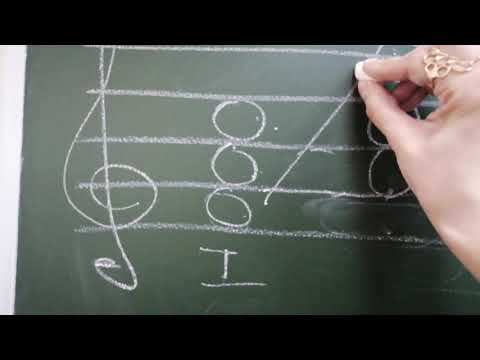 Видео: Сольфеджио. Аккорды - легко и быстро записать обращения.