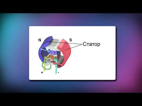 Видео: Электромагнитные явления   действие магнитного поля на проводник с током физика 8 класс 27