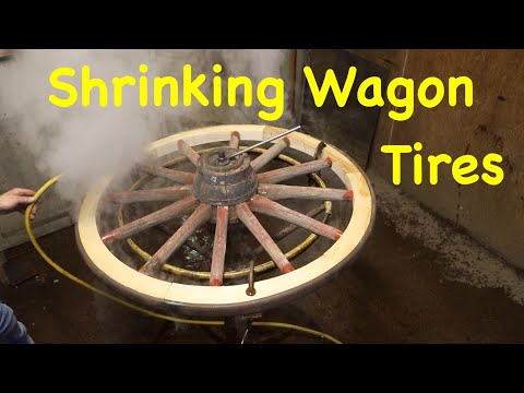 Видео: Фундаментальный навык в торговле Wheelwright | Автомастерская Энгельса