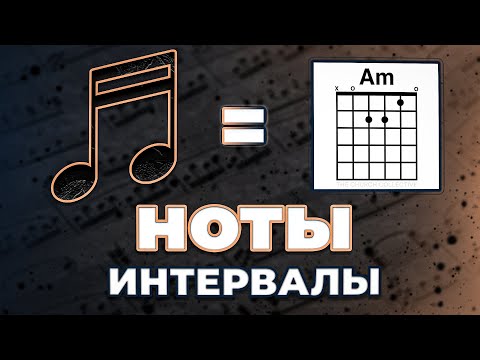 Видео: КАК понять НОТЫ. Теория музыки ЗА 6 МИНУТ (Теория музыки)