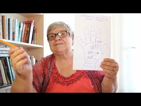 Видео: Определение времени событий на линии жизни