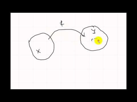 Видео: Интуитивная топология | непрерывные отображения | абстрактное "определение"