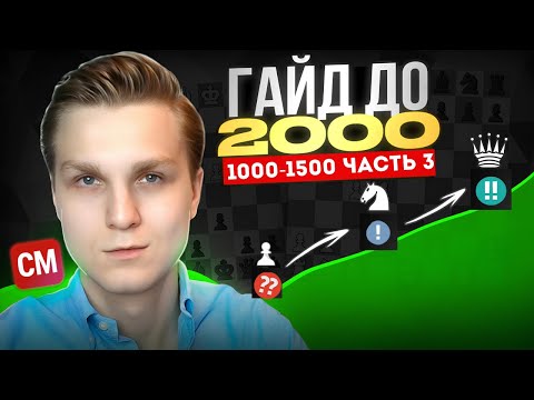 Видео: ШАХМАТНЫЙ ГАЙД до 2000: Часть 3— рейтинг 1000–1500