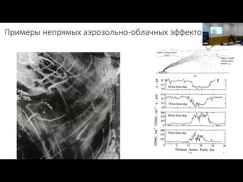 Видео: Чубарова Н.Е. ГОРОДСКОЙ АЭРОЗОЛЬ И ЕГО ВЛИЯНИЕ НА  РАДИАЦИЮ И ТЕМПЕРАТУРУ В МОСКОВСКОМ МЕГАПОЛИСЕ