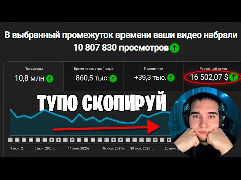 Видео: $16.000 в месяц на контенте без лица...Уезжаю жить в Тайланд😅