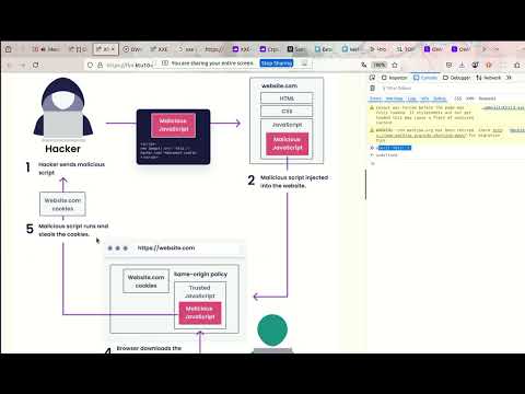 Видео: XSS Межсайтовый скриптинг   Уязвимости веб приложений