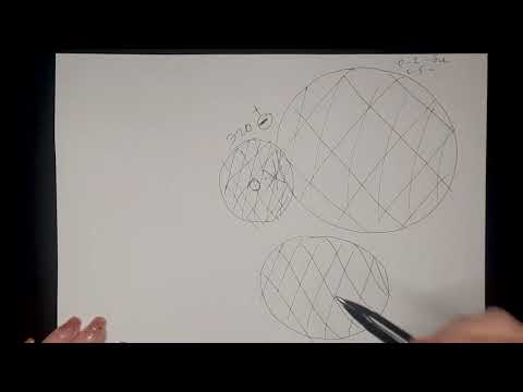 Видео: Сэтгэл зүй, сэтгэл заслын тухай