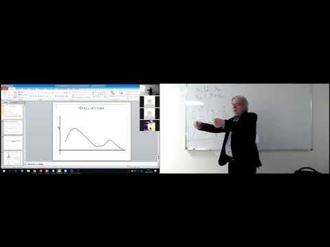 Видео: Лекция 6. Гистограмма, часть 1/3. Алгоритм построения. Примеры интерпретации гистограмм