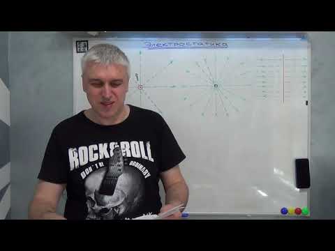 Видео: напряженность ЭС полей