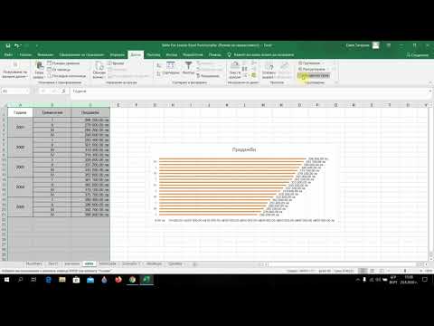 Видео: Електронни таблици. Excel - основни функционални характеристики.