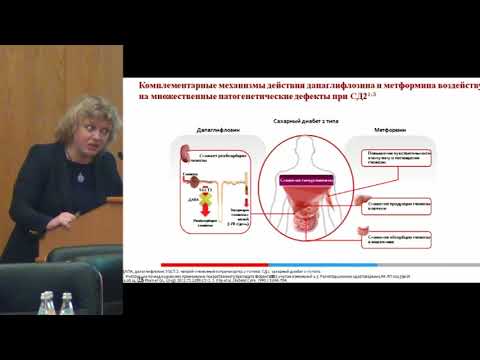 Видео: Черникова Н.А. Как эффективно лечить пациента с сахарным диабетом 2 типа? Разбор клинических случаев