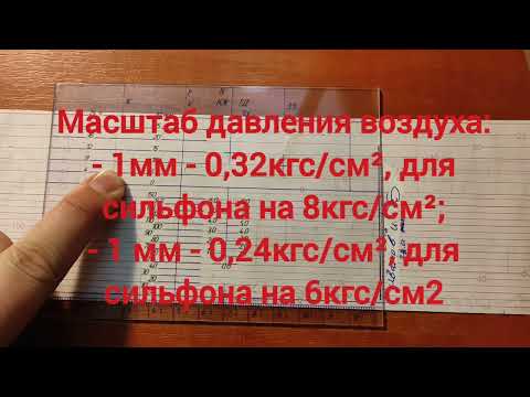 Видео: Расшифровка скоростимерной ленты скоростимера 3СЛ-2М