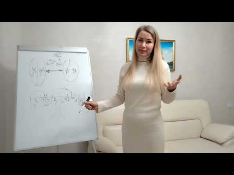 Видео: Почему он "стравливает" тебя с другими Ж