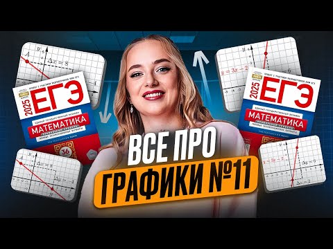 Видео: Графики функций №11 в ЕГЭ по профильной математике / Вся нужная теория и практика | ЕГЭLAND