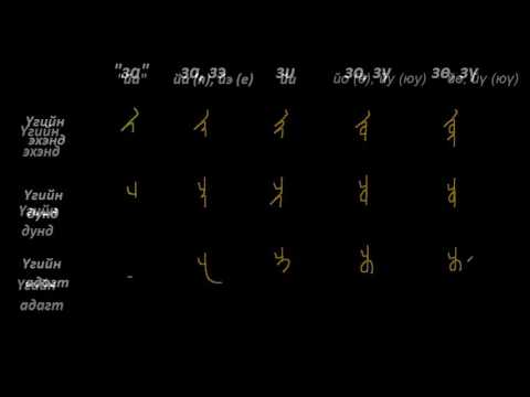 Видео: Монгол бичгийн хичээл №4 Шилбэт үсэг – "жа, за, йа" гийгүүлэгч
