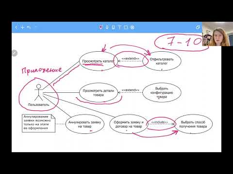 Видео: UML-диаграммы в квалификационных работах