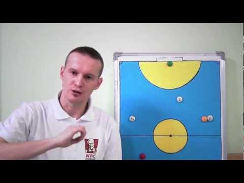 Видео: Урок №16.«Замыкания»