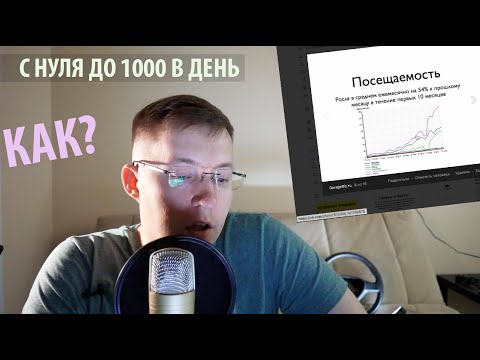 Видео: 4 Лайфхака: продвижение сайта до 1000 посетителей в день.