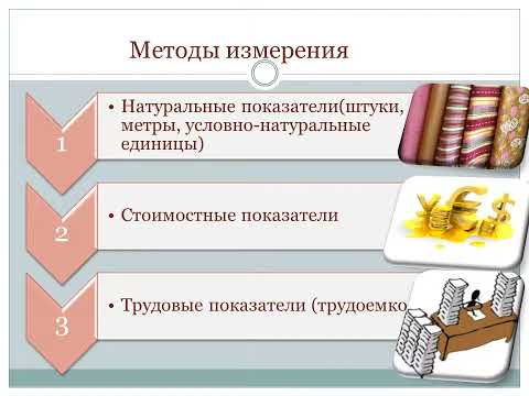 Видео: Производительность труда