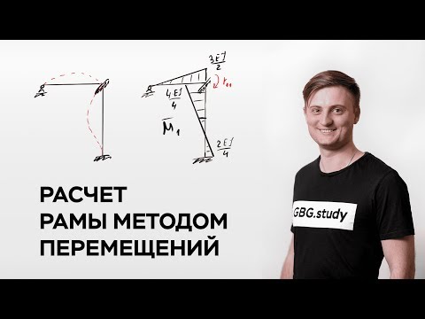 Видео: Расчет рамы методом перемещений. Строймех