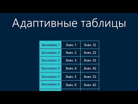 Видео: Адаптивные таблицы