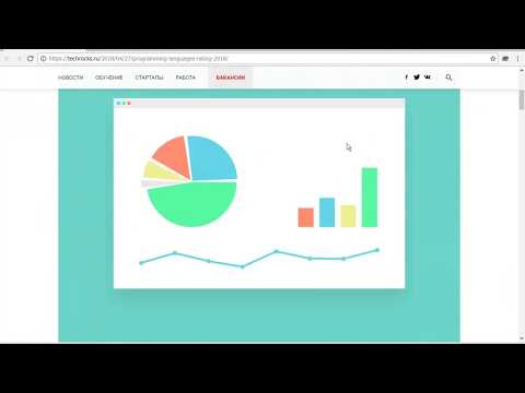 Видео: Новые возможности в стандарте С11