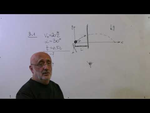 Видео: Движение тела брошенного под углом к горизонту. 2021-1