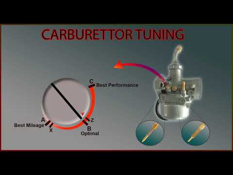 Видео: Настройка карбюратора мотоцикла или скутера для увеличения пробега, настройка карбюратора. TVS Ju...