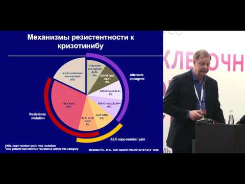 Видео: Таргетная терапия ALK-позитивного НМРЛ