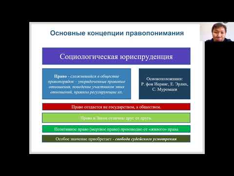 Видео: Лекция № 9 "Основные концепции правопонимания. Понятие, признаки и сущность права".