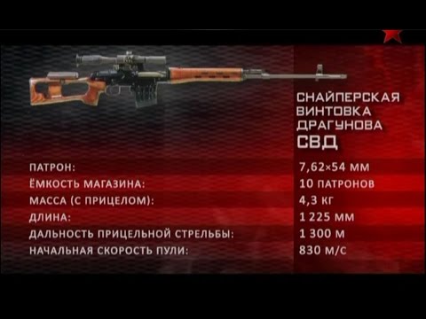 Видео: Отечественное стрелковое оружие. Снайперское оружие.