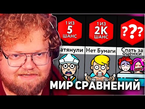 Видео: РЕАКЦИЯ T2x2: Самые Страшные Вещи В Школе!