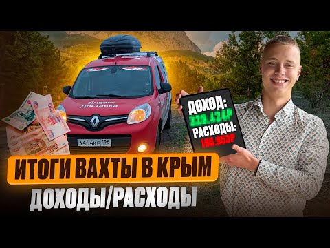Видео: ИТОГИ ВАХТЫ 8300 КМ НА ЛИЧНОМ АВТОМОБИЛЕ / ДОХОДЫ И РАСХОДЫ / ПРОДАЮ RENAULT KANGOO