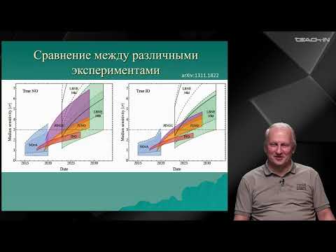 Видео: Широков Е.В. - Физика нейтрино - 14. Проблемы современной нейтринной физики