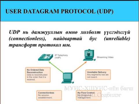 Видео: Компьютерийн сүлжээний үндэс - TCP/IP [8/14] - Танхимаар#1
