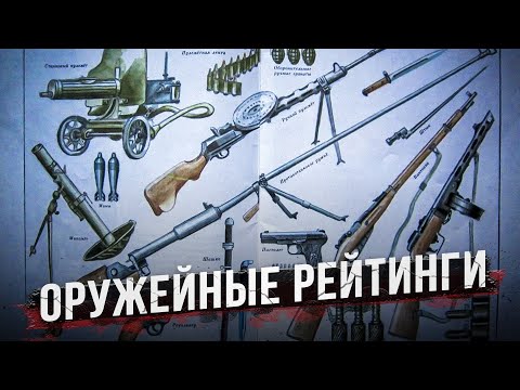 Видео: Лучшее оружие всех времен